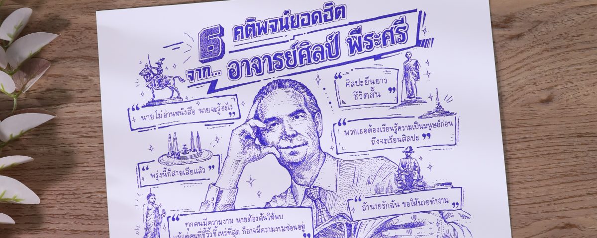 คำคมสายศิลป์ final
