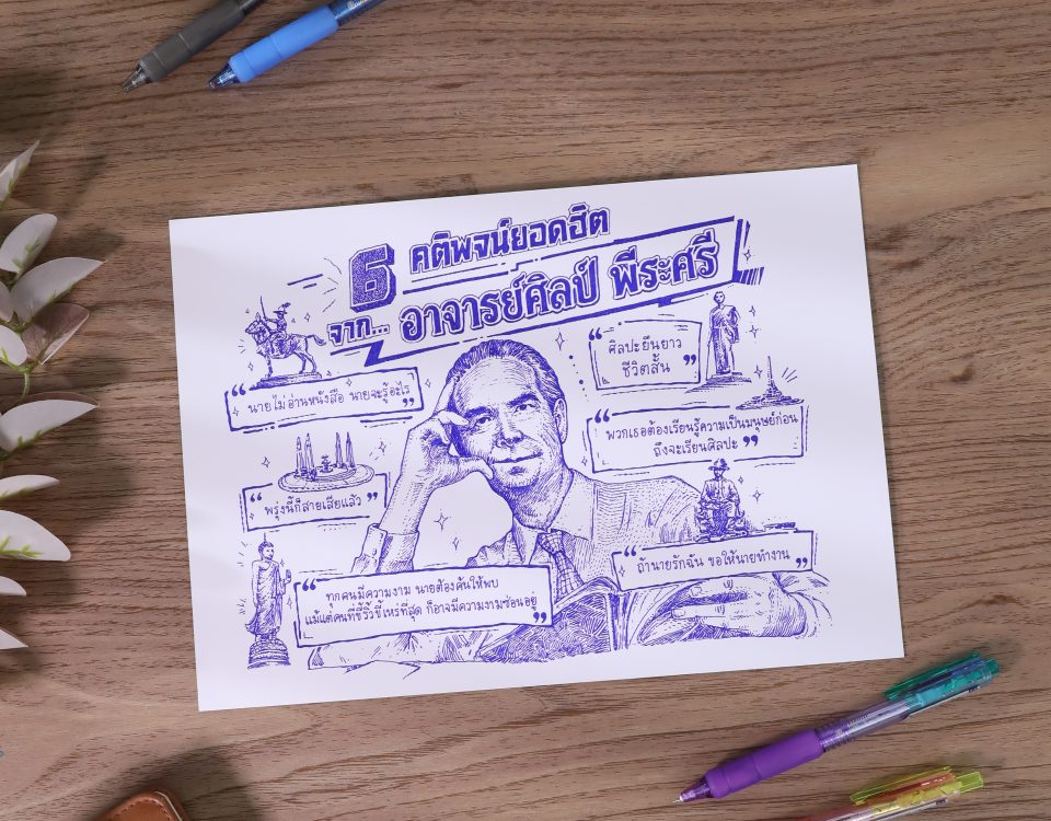 คำคมสายศิลป์ final